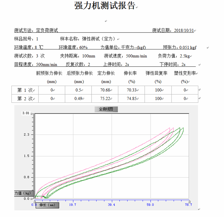 電子織物強力機報表1.png