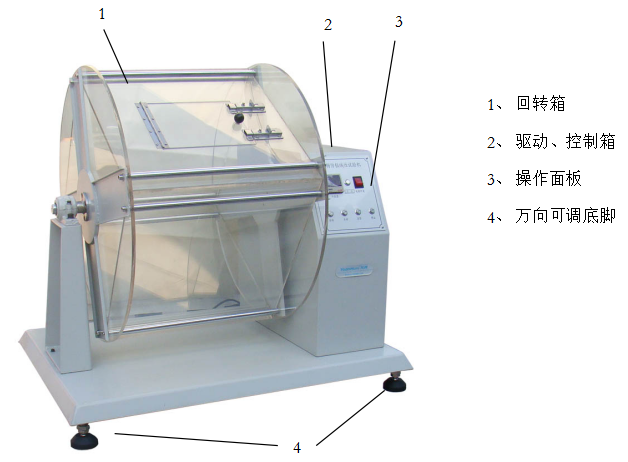 YG819B型滾箱式防鉆絨性測(cè)試儀1.png